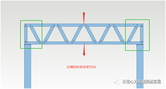 云南心力轻钢房屋集团有限公司