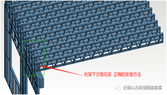 云南心力轻钢房屋集团有限公司